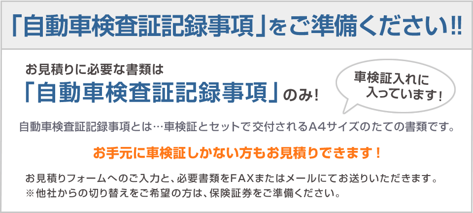 お見積りに必要な書類は「自動車検査証記録事項」のみ！お見積りフォームへのご入力と、自動車検査証記録事項をFAXまたはメールにてお送りいただきます。